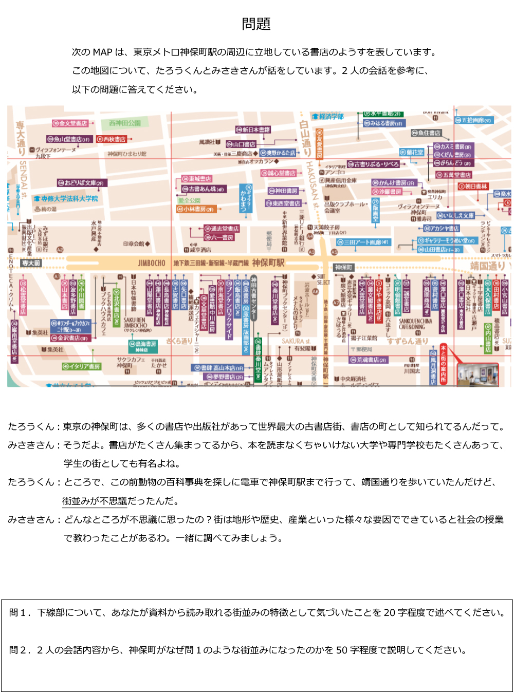 図表の読み解き